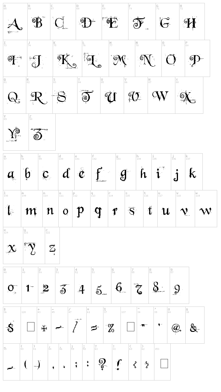 Beyond Wonderland font map
